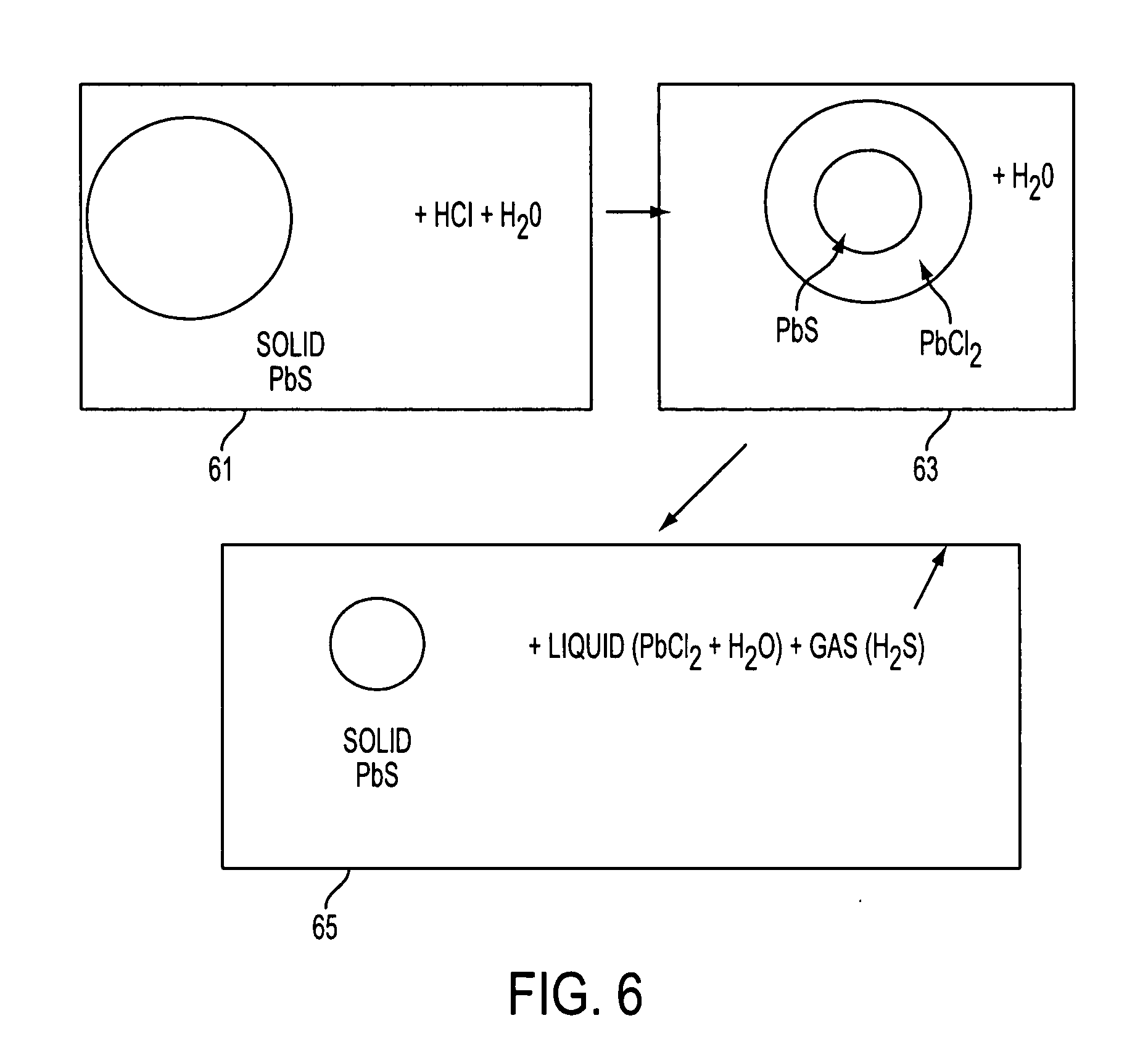 Passivated nanoparticles, method of fabrication thereof, and devices incorporating nanoparticles