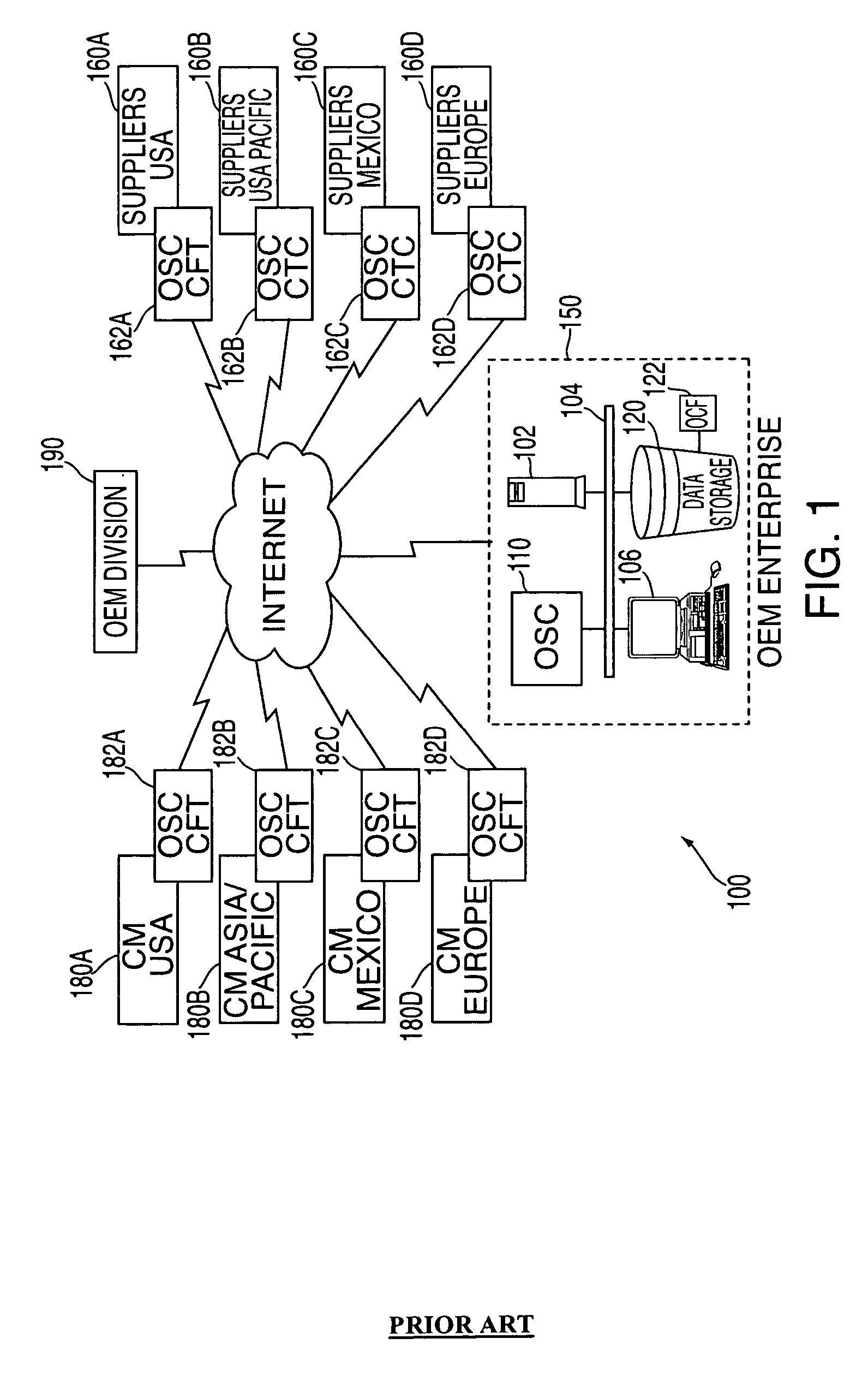 Enhanced method and computer program product for providing supply chain execution processes in an outsourced manufacturing environment