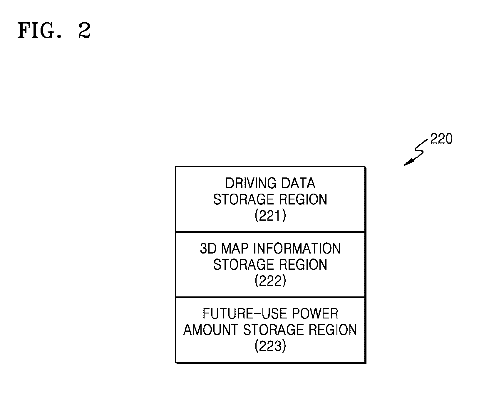 Power supply system for hybrid vehicle and operation method therefor