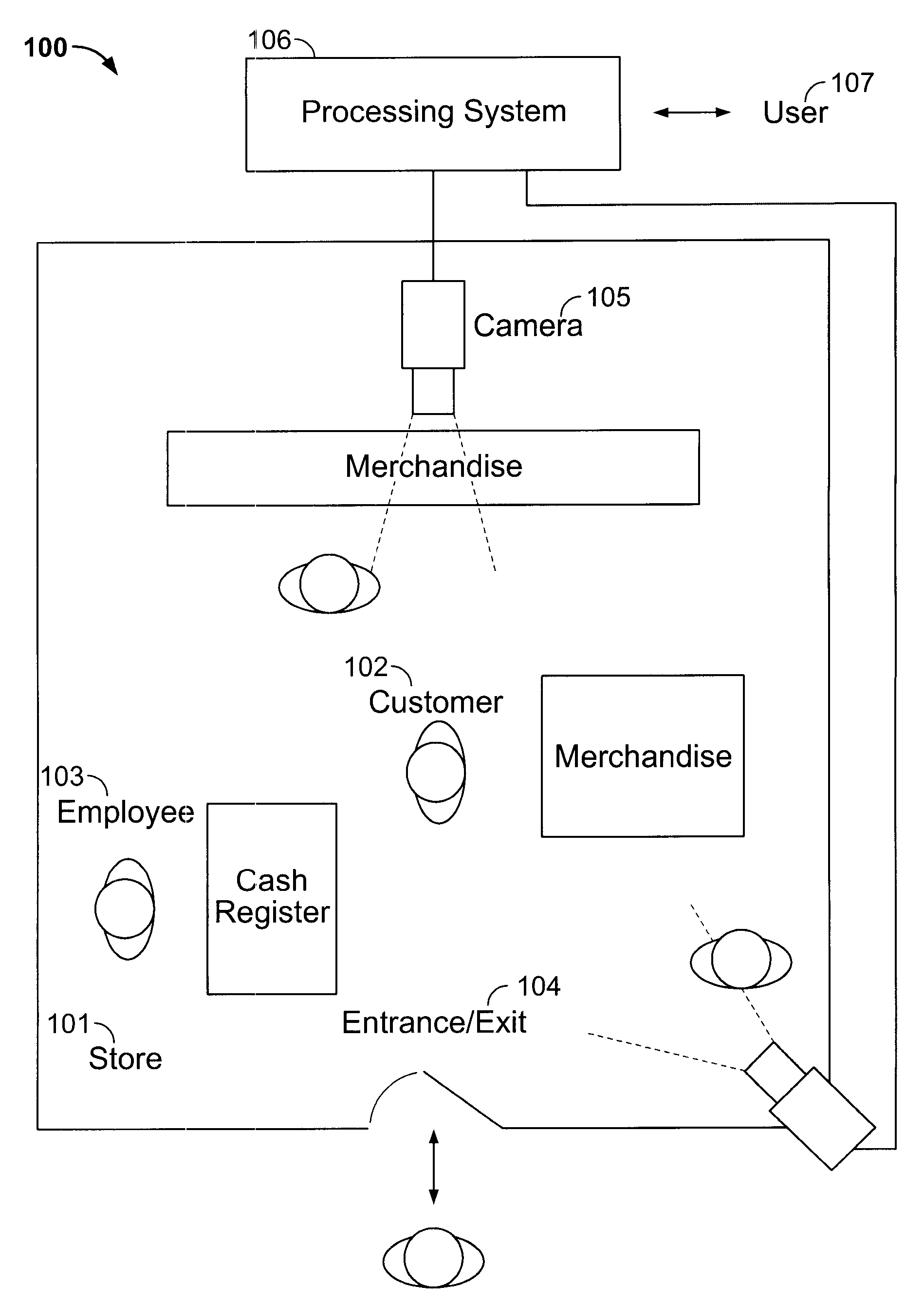 Method and Apparatus for Analyzing Activity in a Space