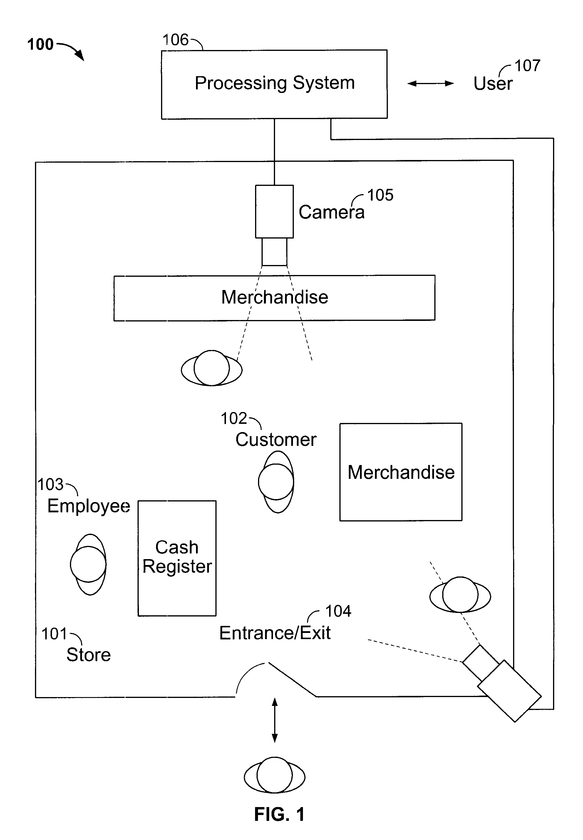 Method and Apparatus for Analyzing Activity in a Space