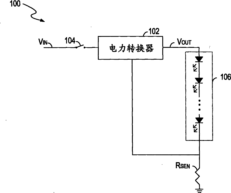 Drive circuit for controlling electric energy of light source, method and system