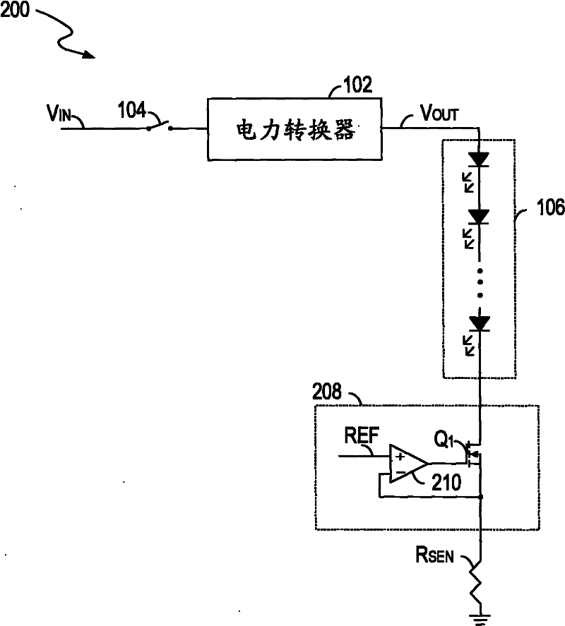 Drive circuit for controlling electric energy of light source, method and system