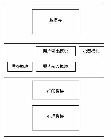 Self-service photograph print system and control method