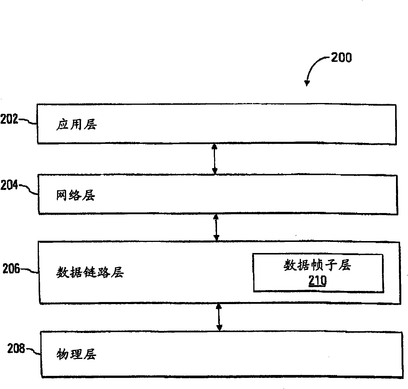 Delay management for distributed communications networks