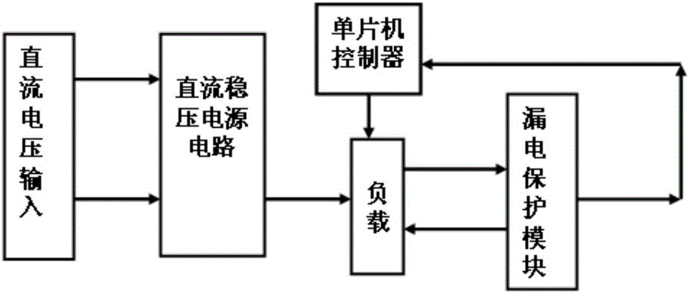 Linear DC regulated power supply capable of earth leakage protection