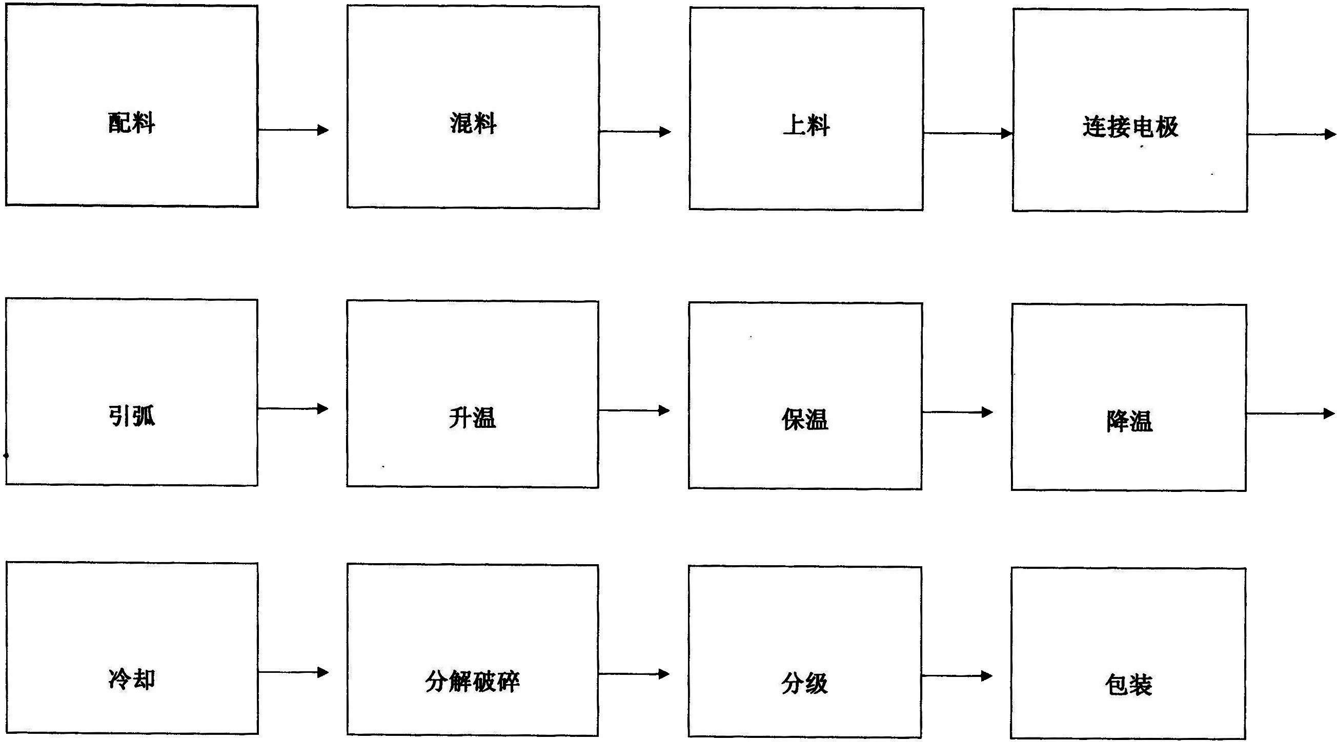 Artificial lens synthetic mica