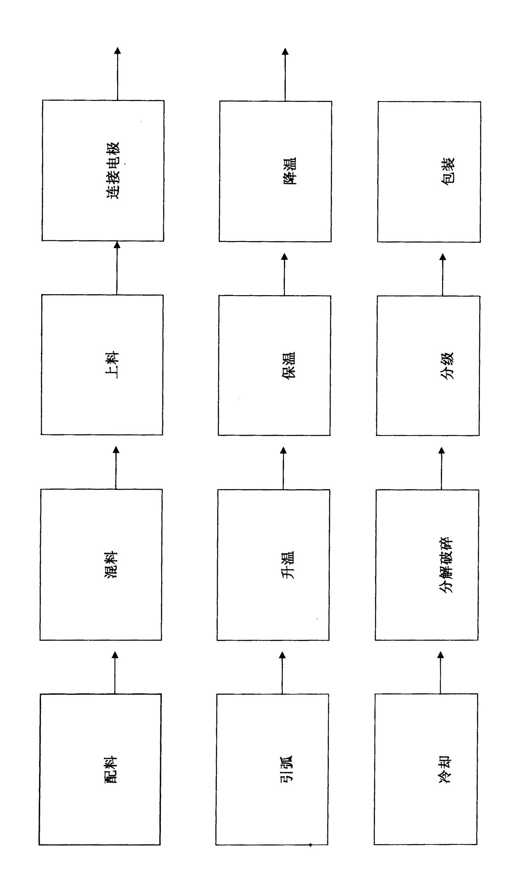 Artificial lens synthetic mica