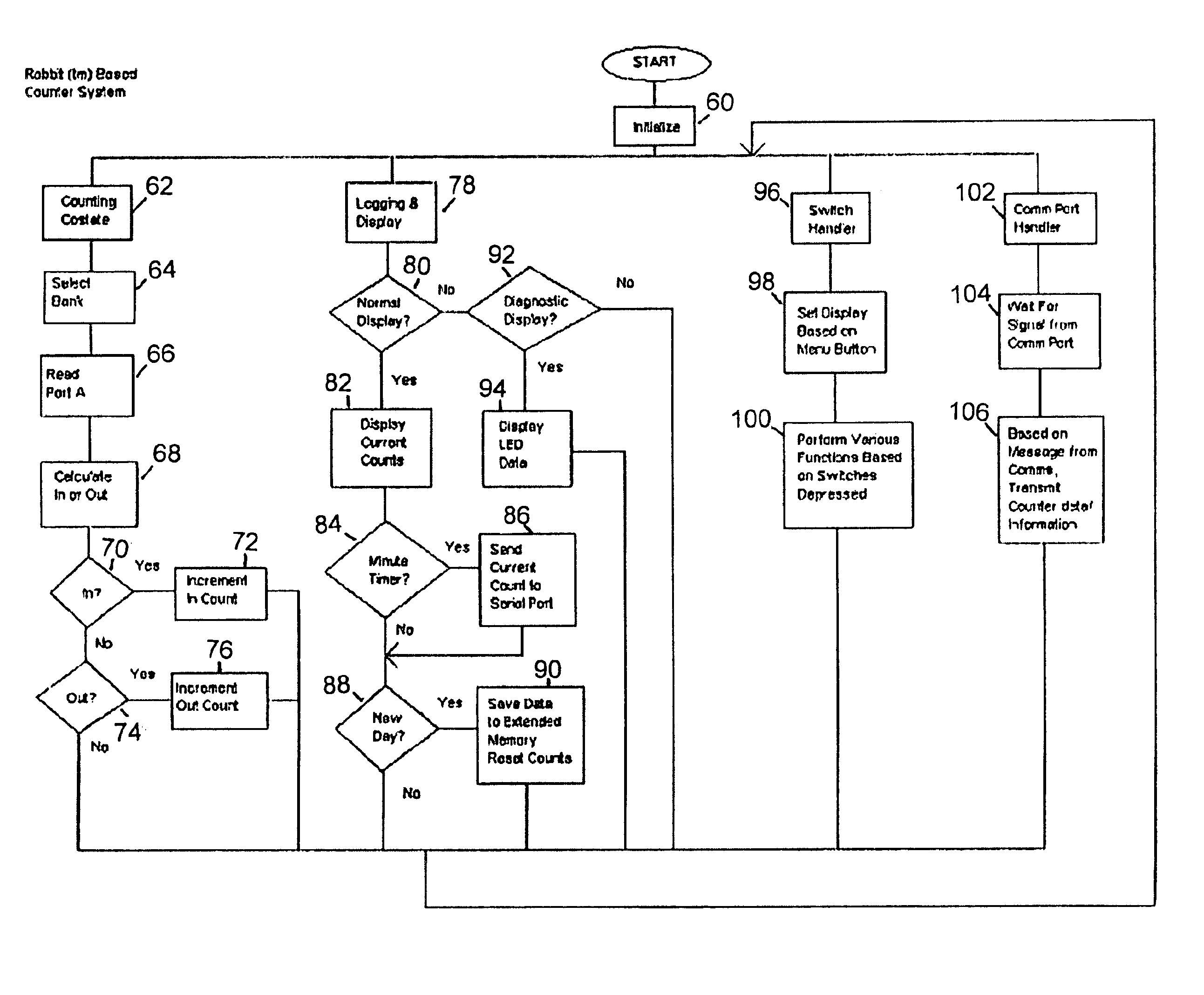 Honey bee monitoring system for monitoring bee colonies in a hive