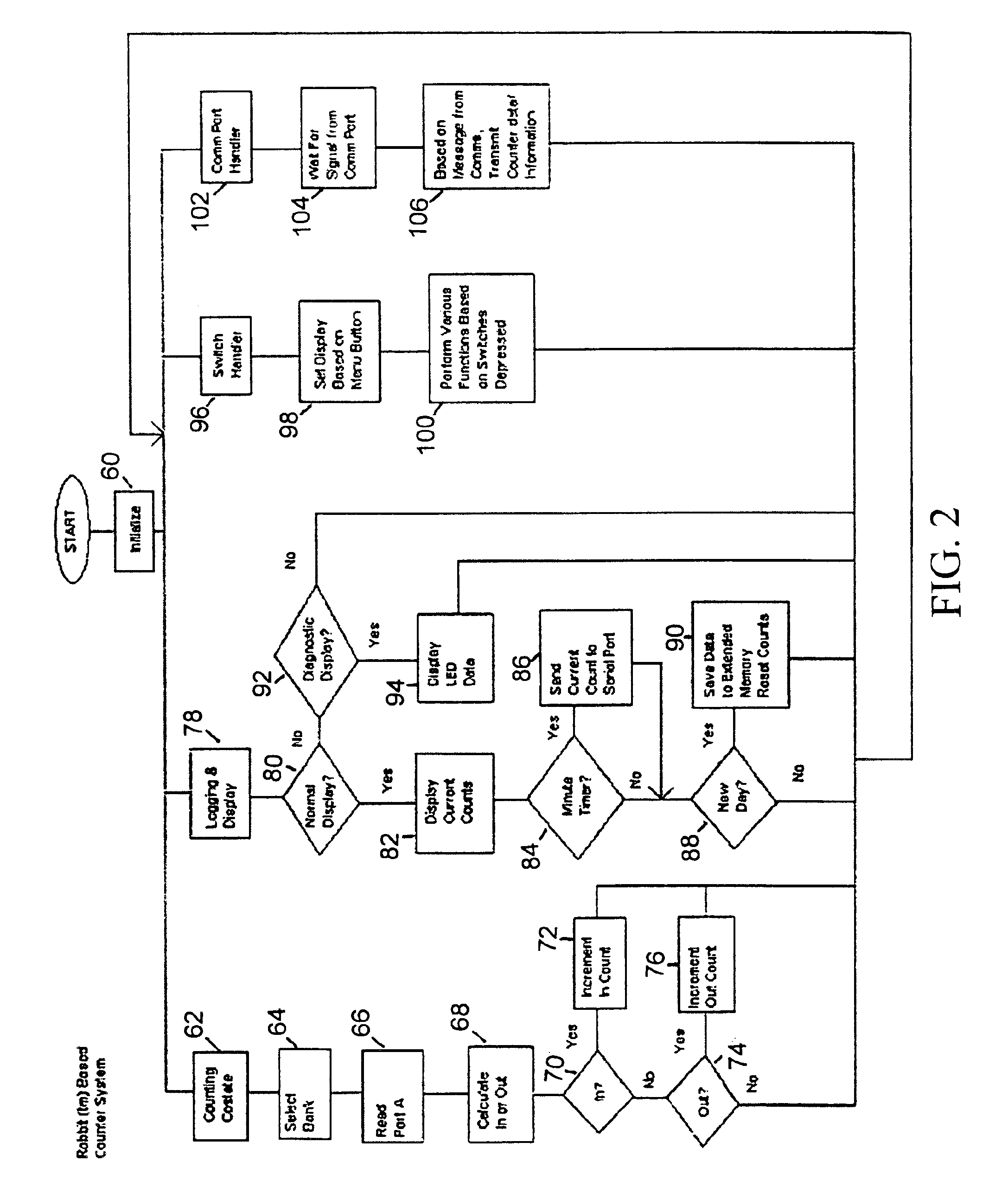 Honey bee monitoring system for monitoring bee colonies in a hive