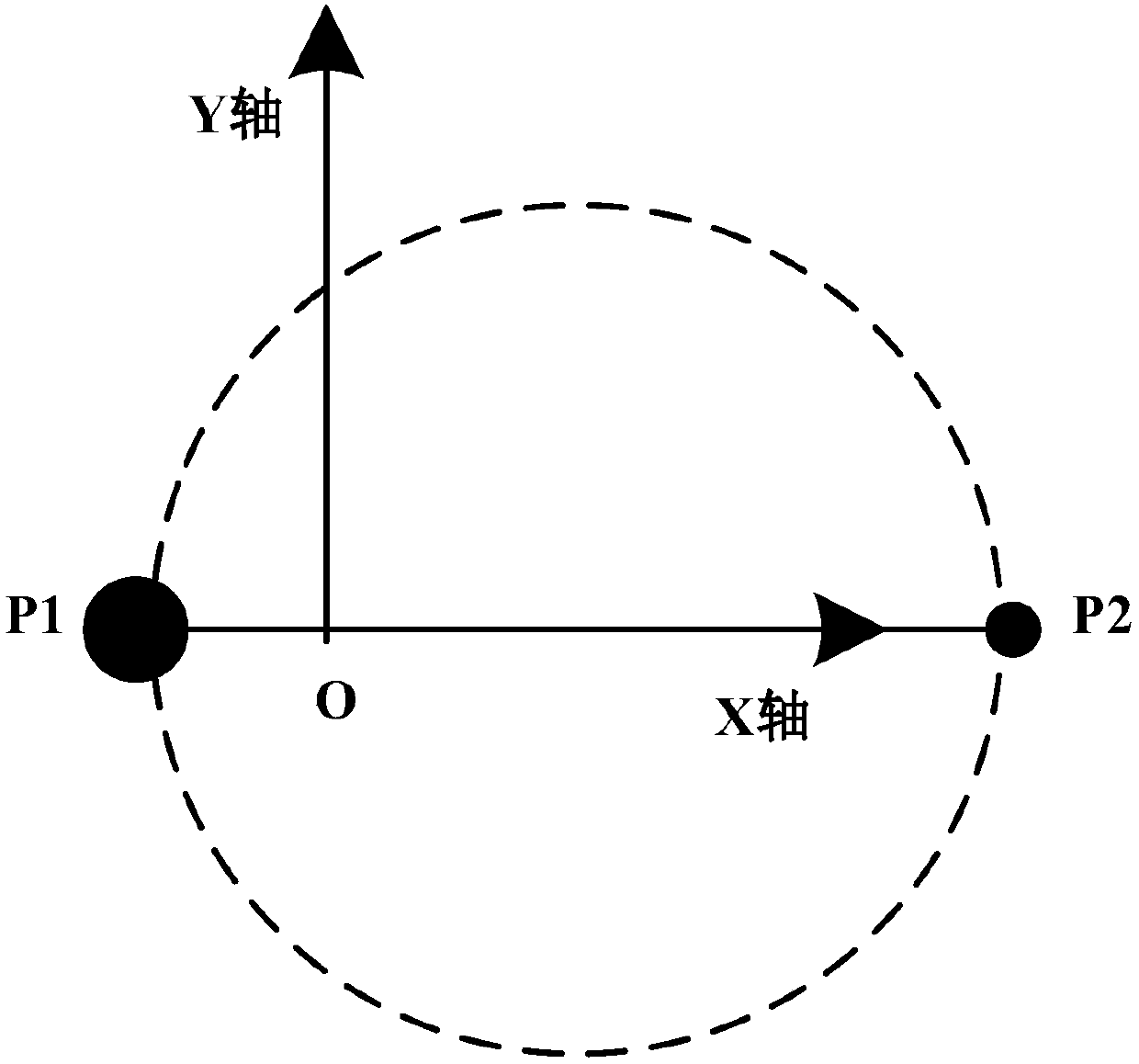 Low-energy planetoid precise track transfer detection method for complex constraints