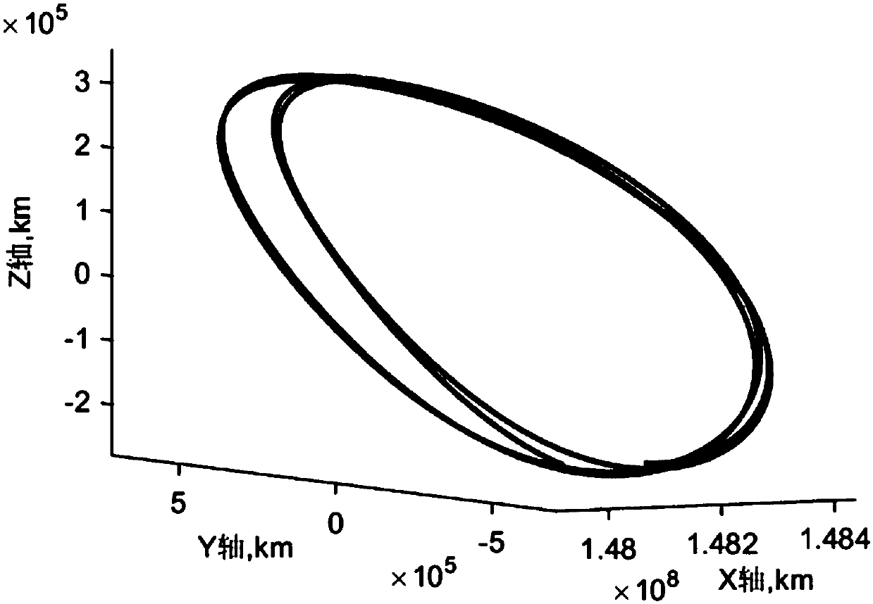 Low-energy planetoid precise track transfer detection method for complex constraints