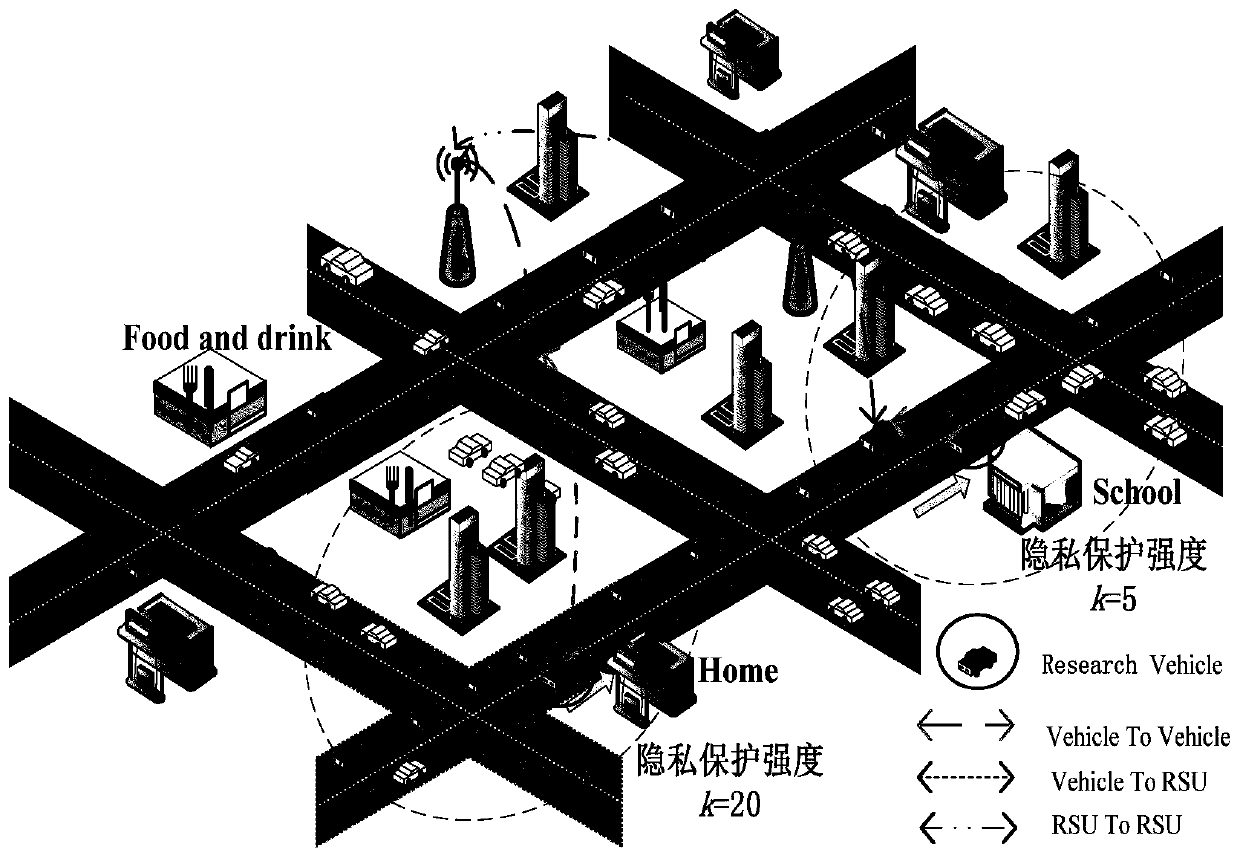 A dynamically adjustable k-anonymous location privacy protection method in vanet