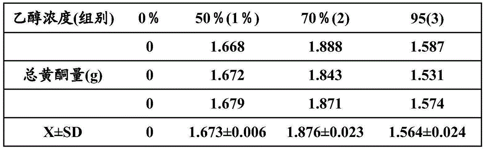 Applications of drynaria fortune and drynaria fortune extract in prevention or treatment of heart failure