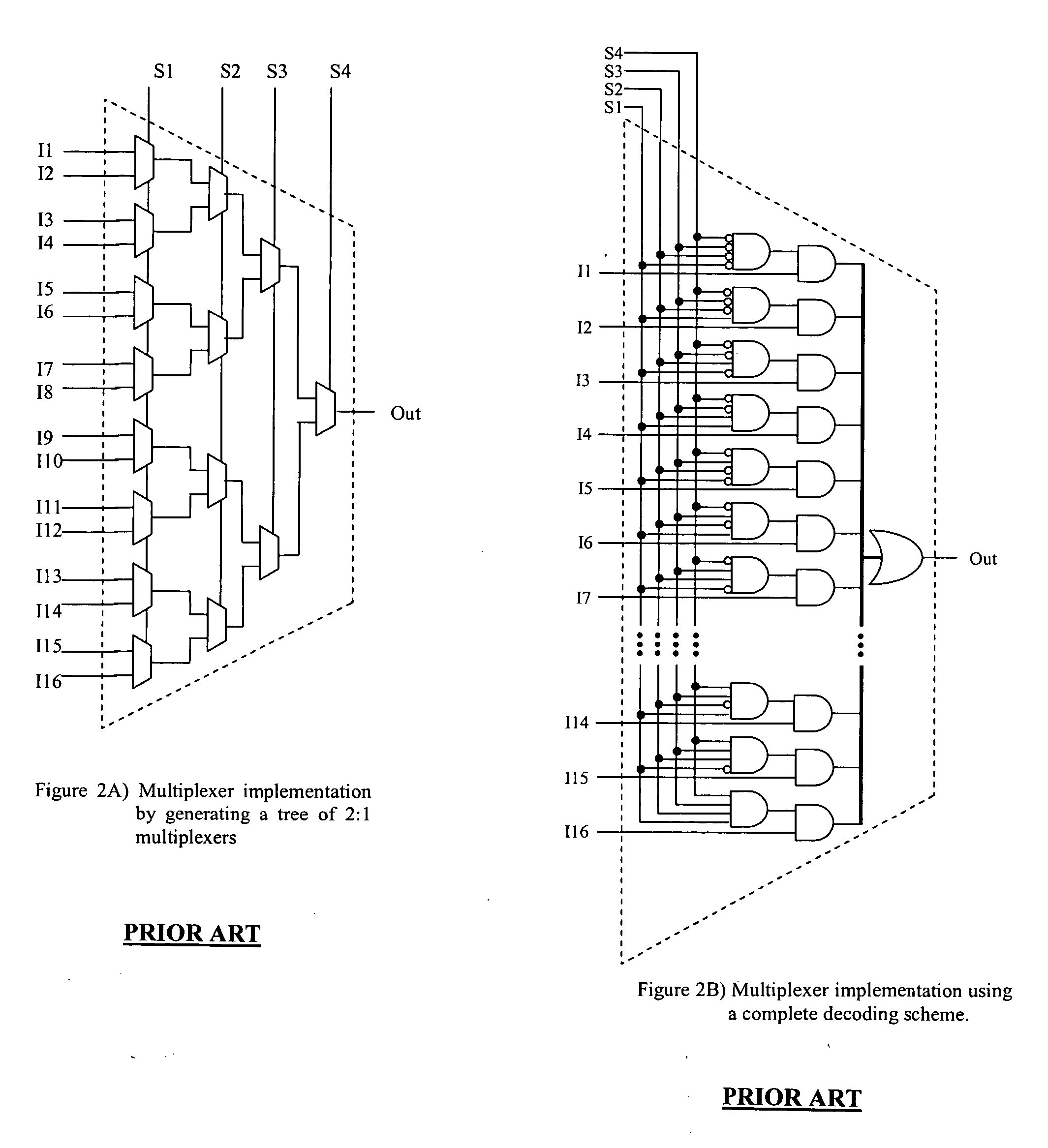 LUT based multiplexers