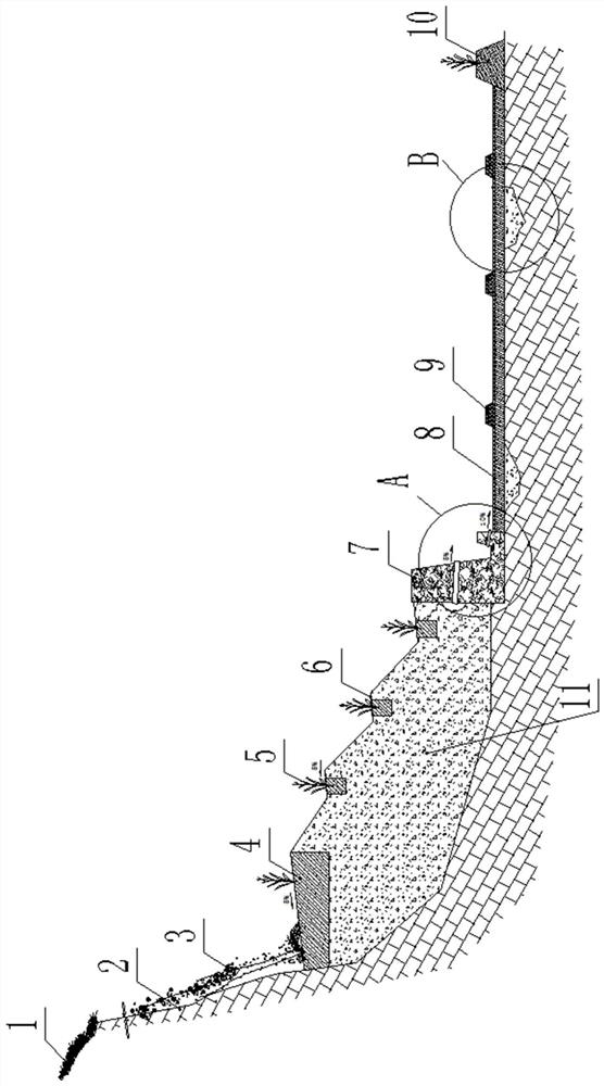 A precipitation management and control system suitable for the restoration and management of mine ecological environment