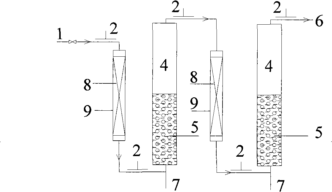 Gas phase oxidation-liquid phase reduction method for absorbing and removing nitrous oxides in exhaust air