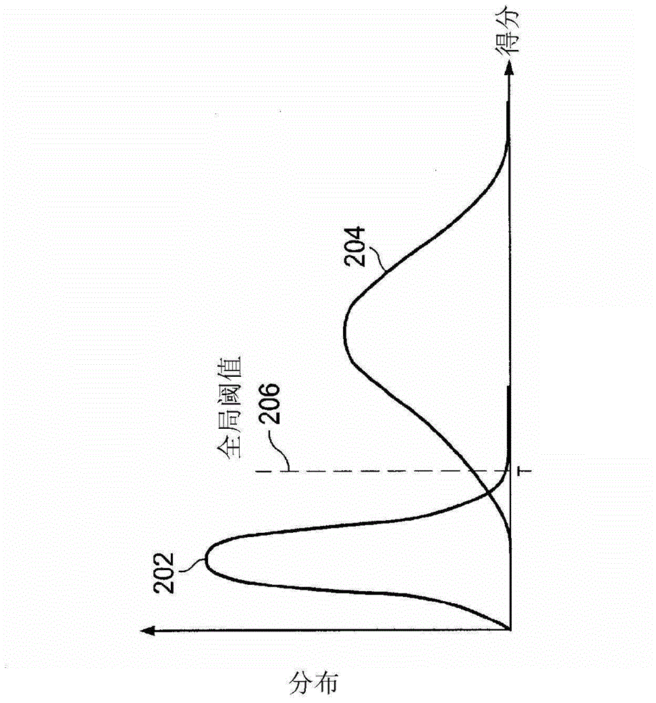 Sound Symbol Detection Of Context Sensing