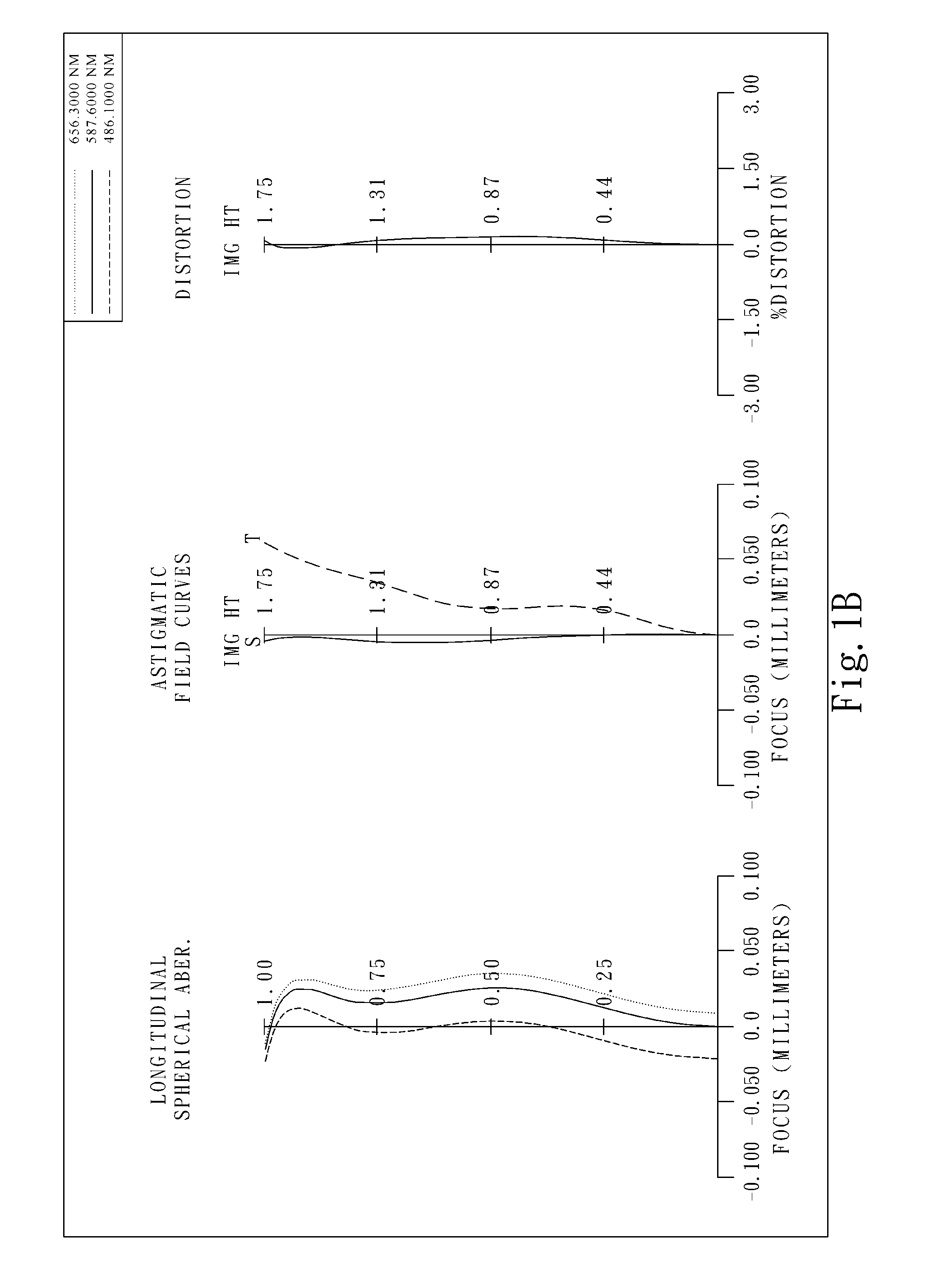 Photographing optical lens assembly