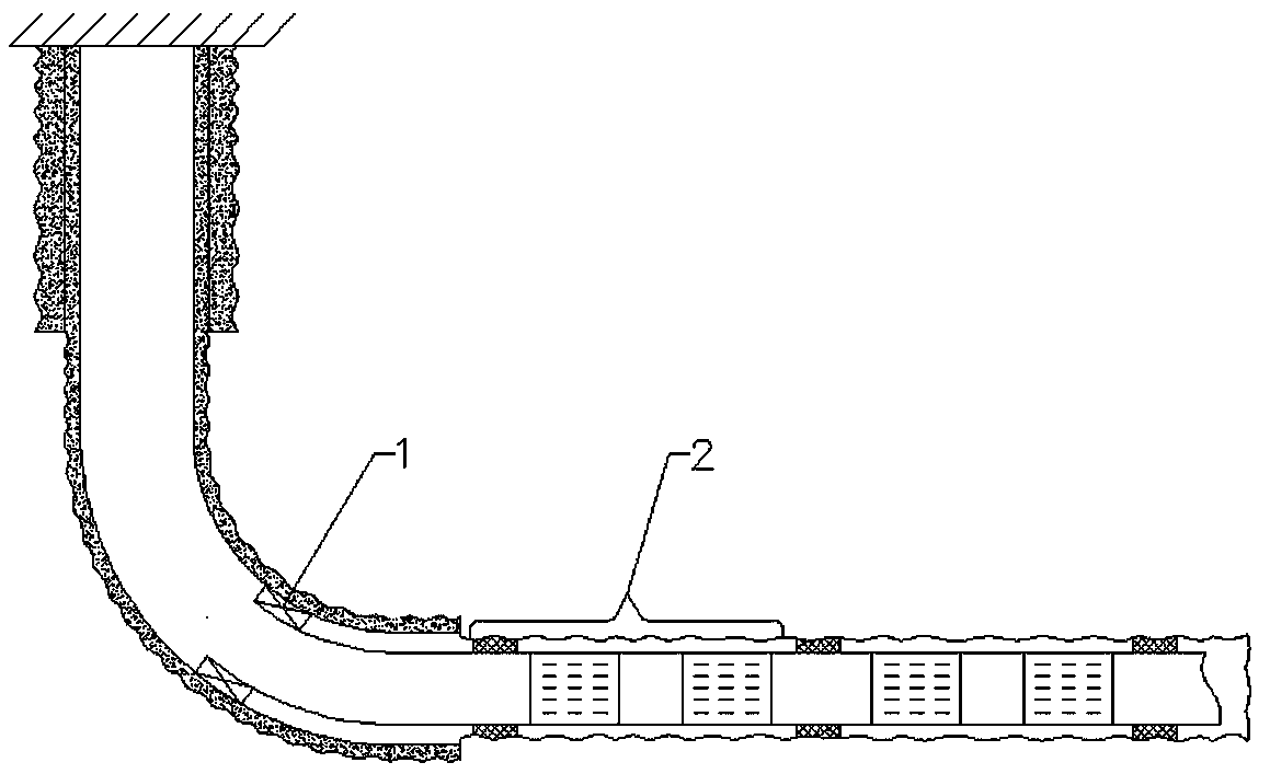 Classified acid pickling acidification method of horizontal well