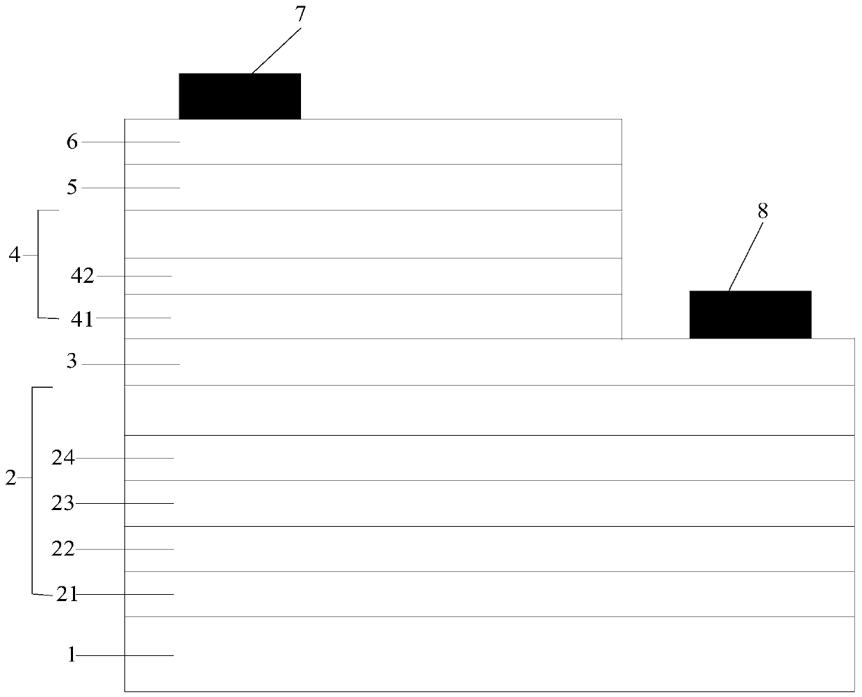 Ultraviolet LED and preparation method thereof