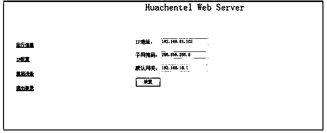 Method for using CGI technology for achieving dynamic web server in no-operation system