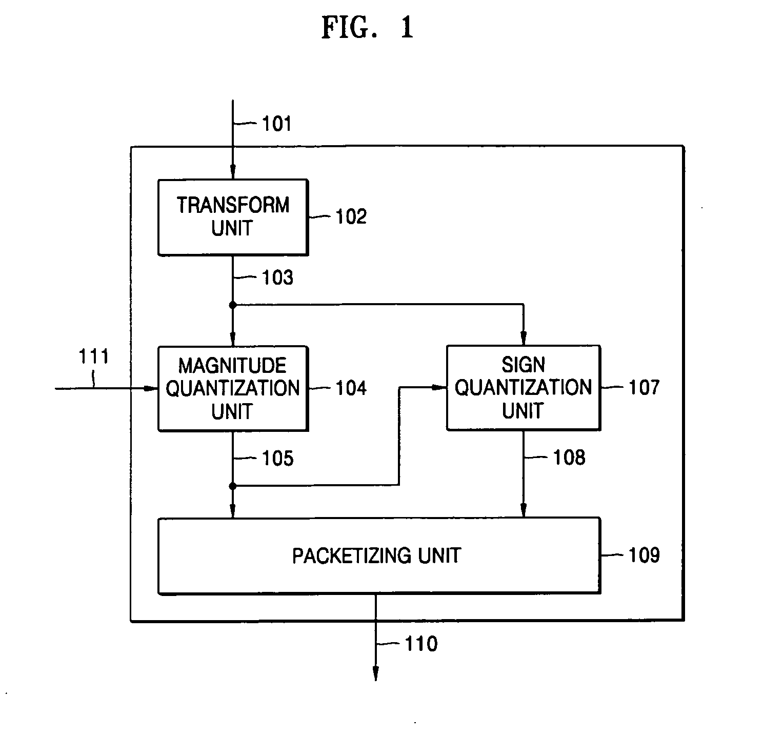 Speech signal compression and/or decompression method, medium, and apparatus