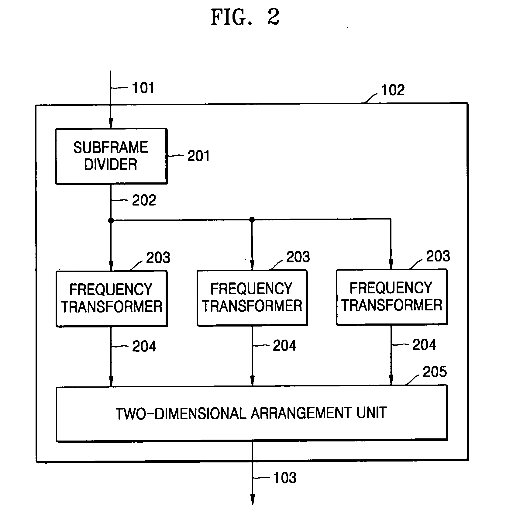 Speech signal compression and/or decompression method, medium, and apparatus