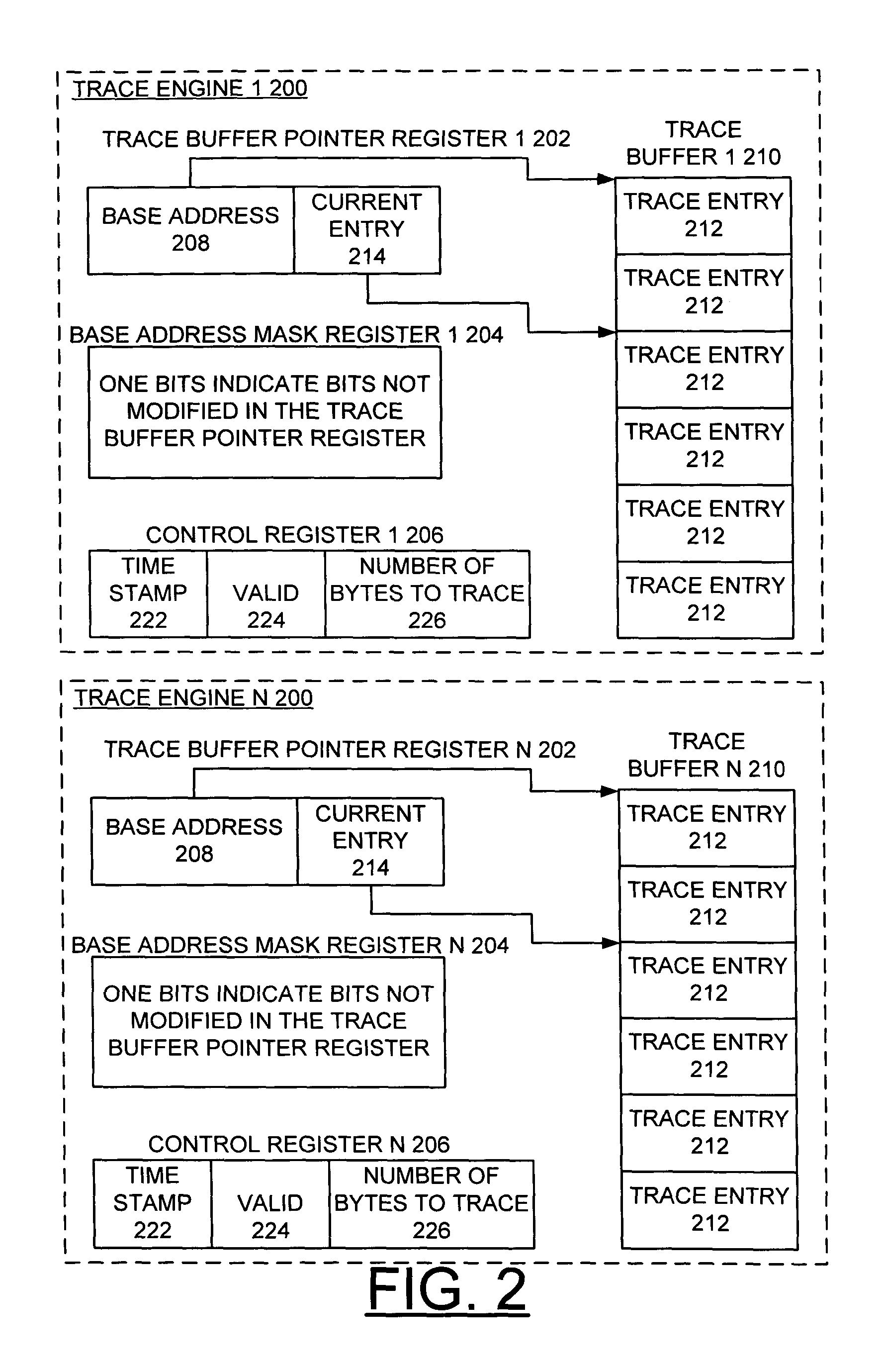 Method, apparatus and computer program product for implementing atomic data tracing