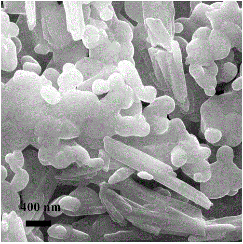 Preparation method of hydrous salt-metal organic framework composite phase change material