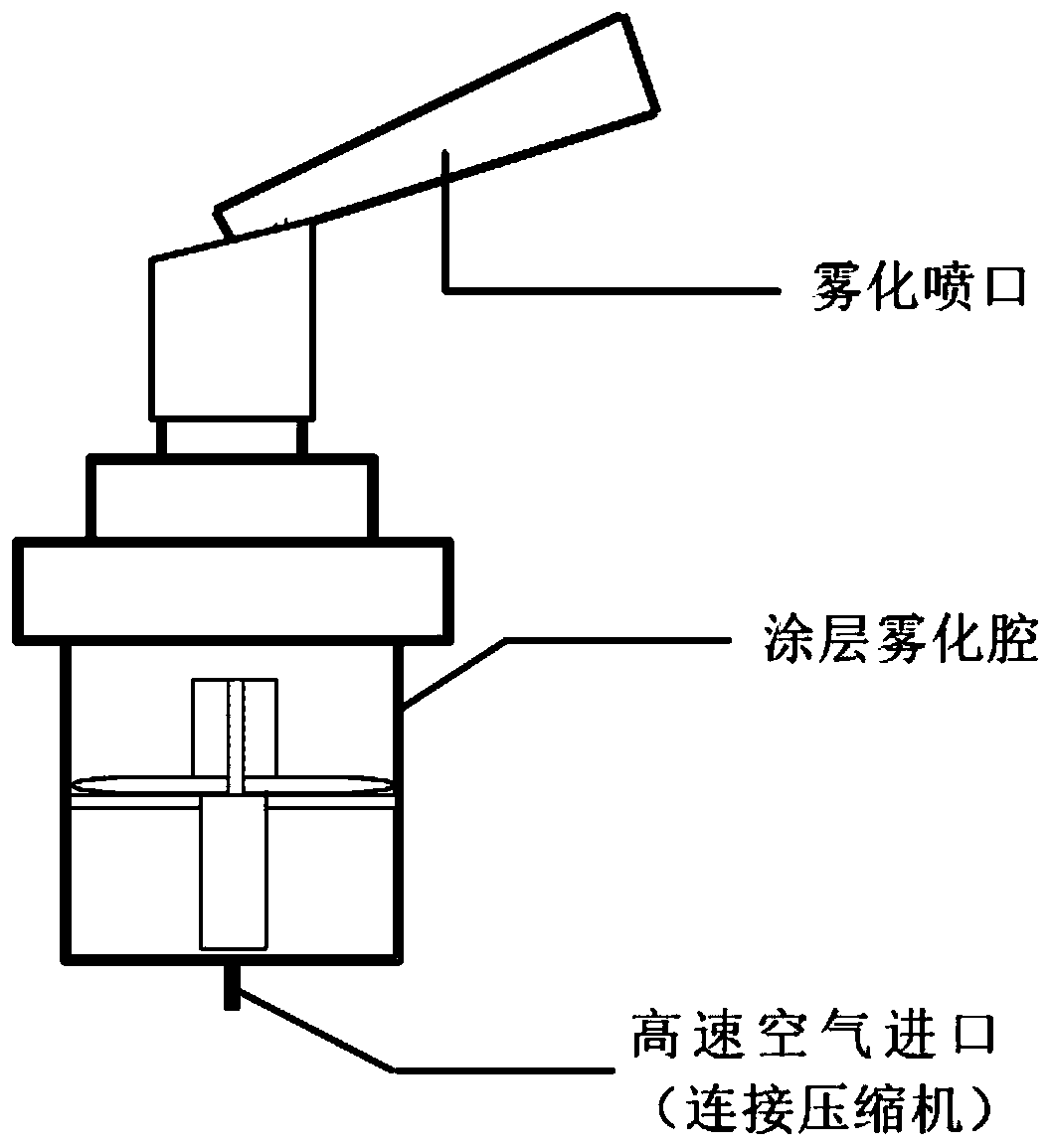 A kind of porous metal-doped titanium dioxide self-cleaning composite nano-coating and its preparation method and application