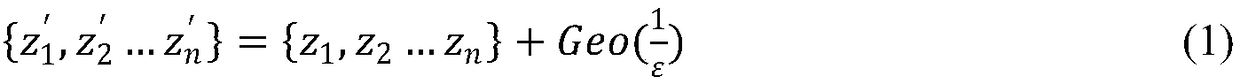 A frequent item set mining method for differential privacy protection