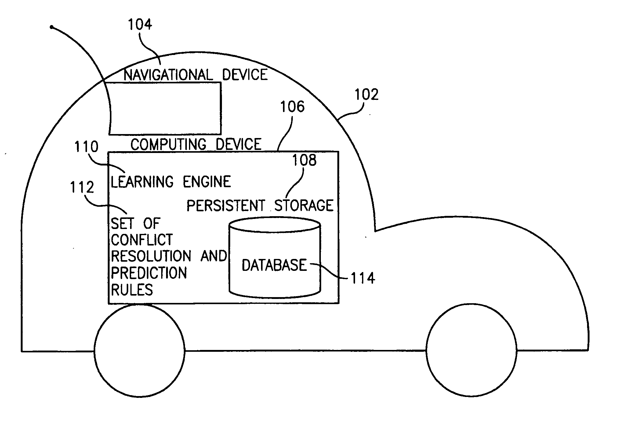 Prediction of vehicle operator destinations