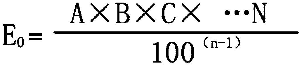 Weeding composition containing benzobicyclon, oxaziclomefone and butachlor and application thereof