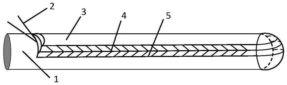 Tactile sensor for interventional catheter