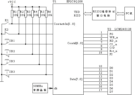 Method and device for measuring jitter time of mechanical switch contacts