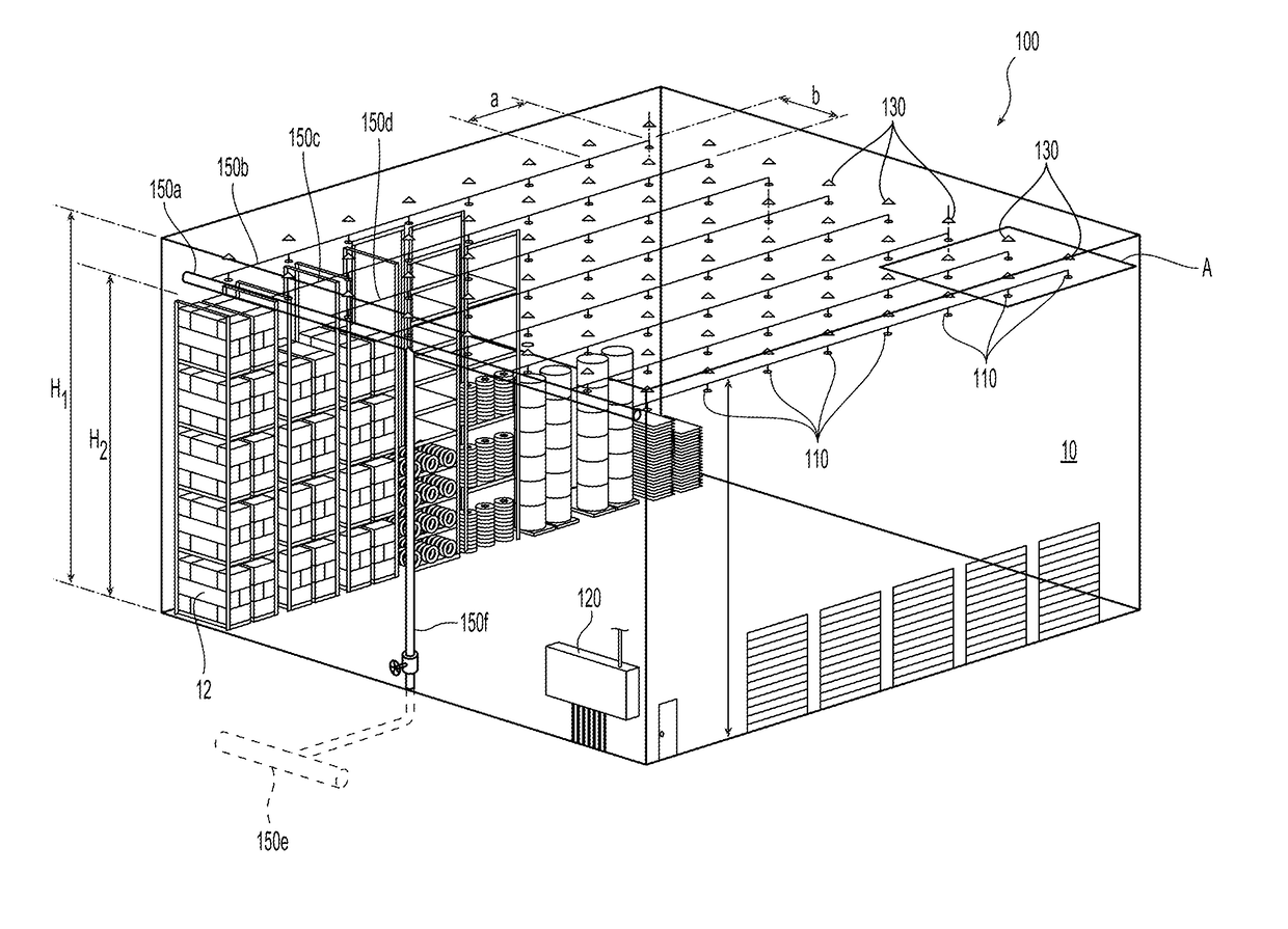 Controlled system and methods for storage fire protection