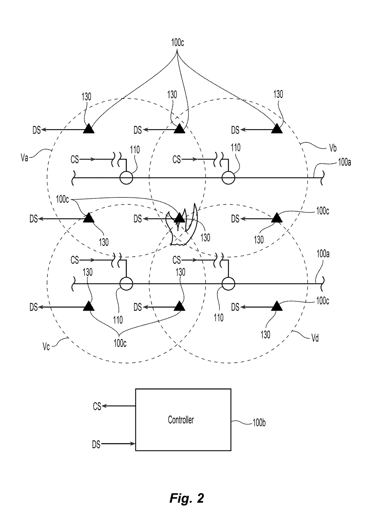 Controlled system and methods for storage fire protection