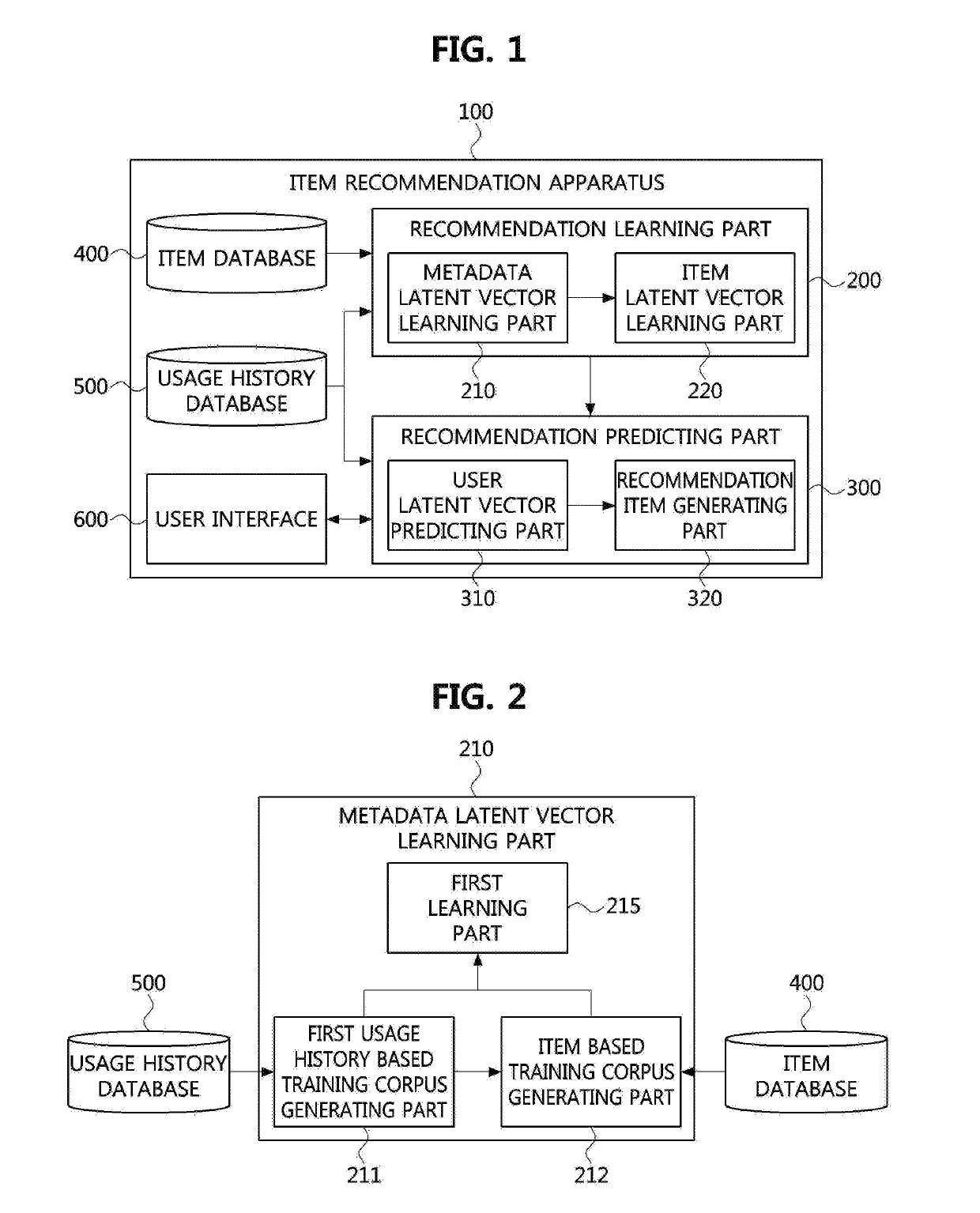 Method and apparatus for recommending item using metadata