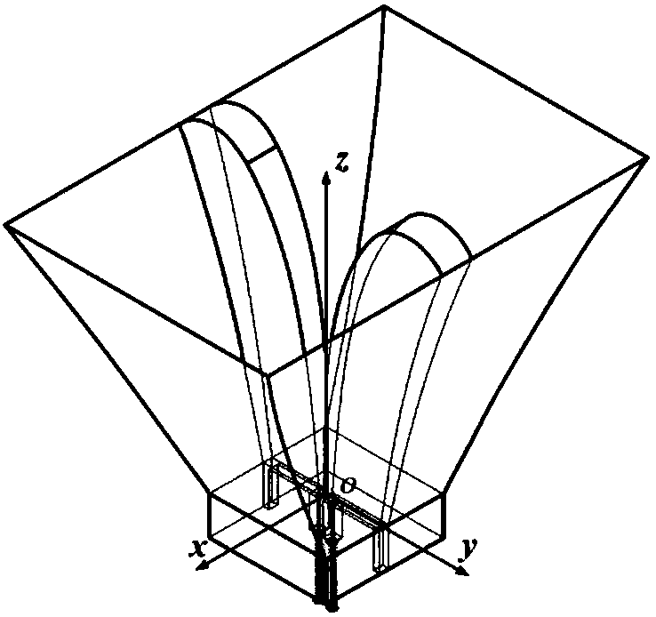 Double-ridged horn antenna based on specially-shaped ridge loading