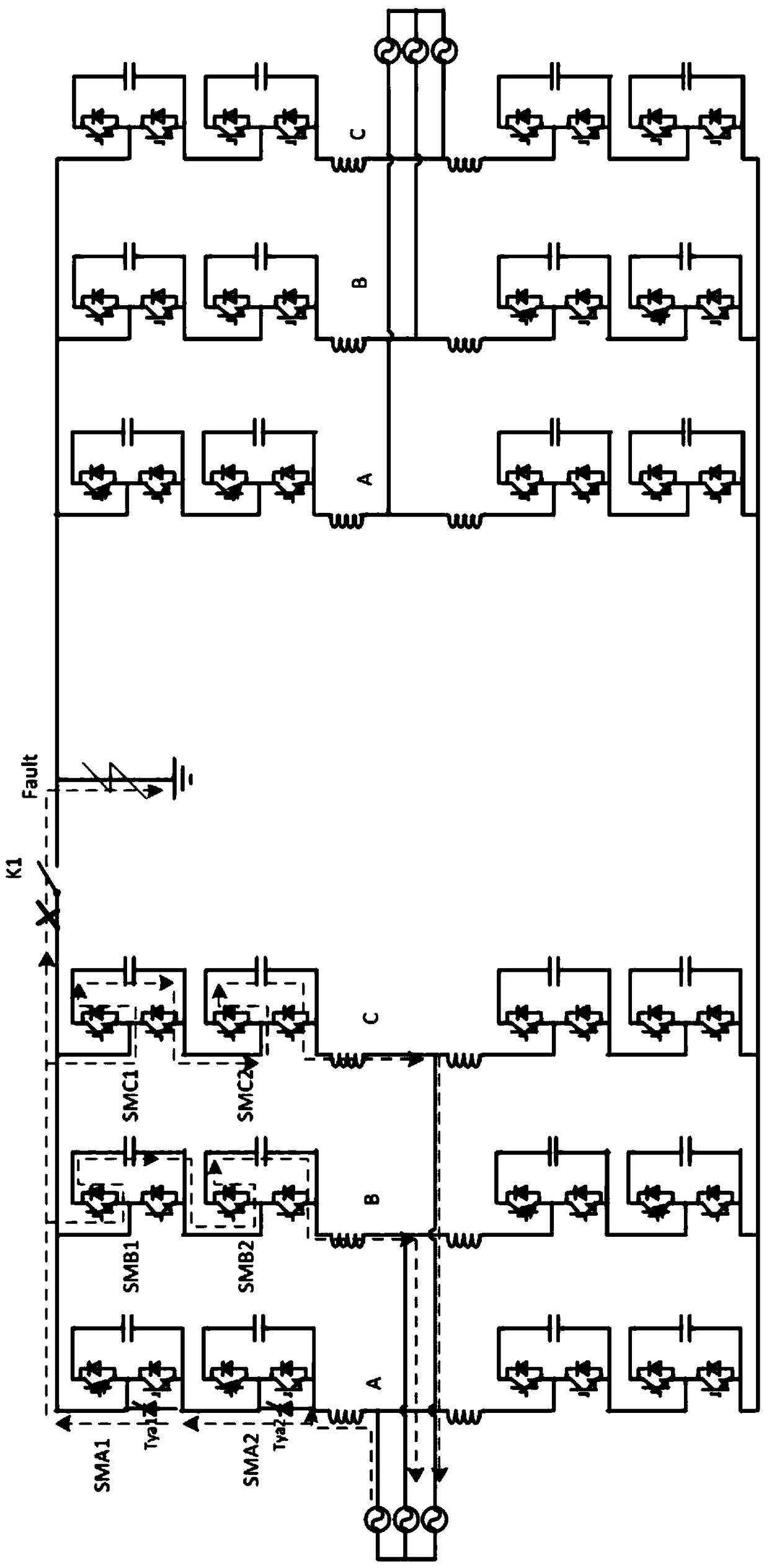 A flexible direct current transmission system and its direct current fault handling method