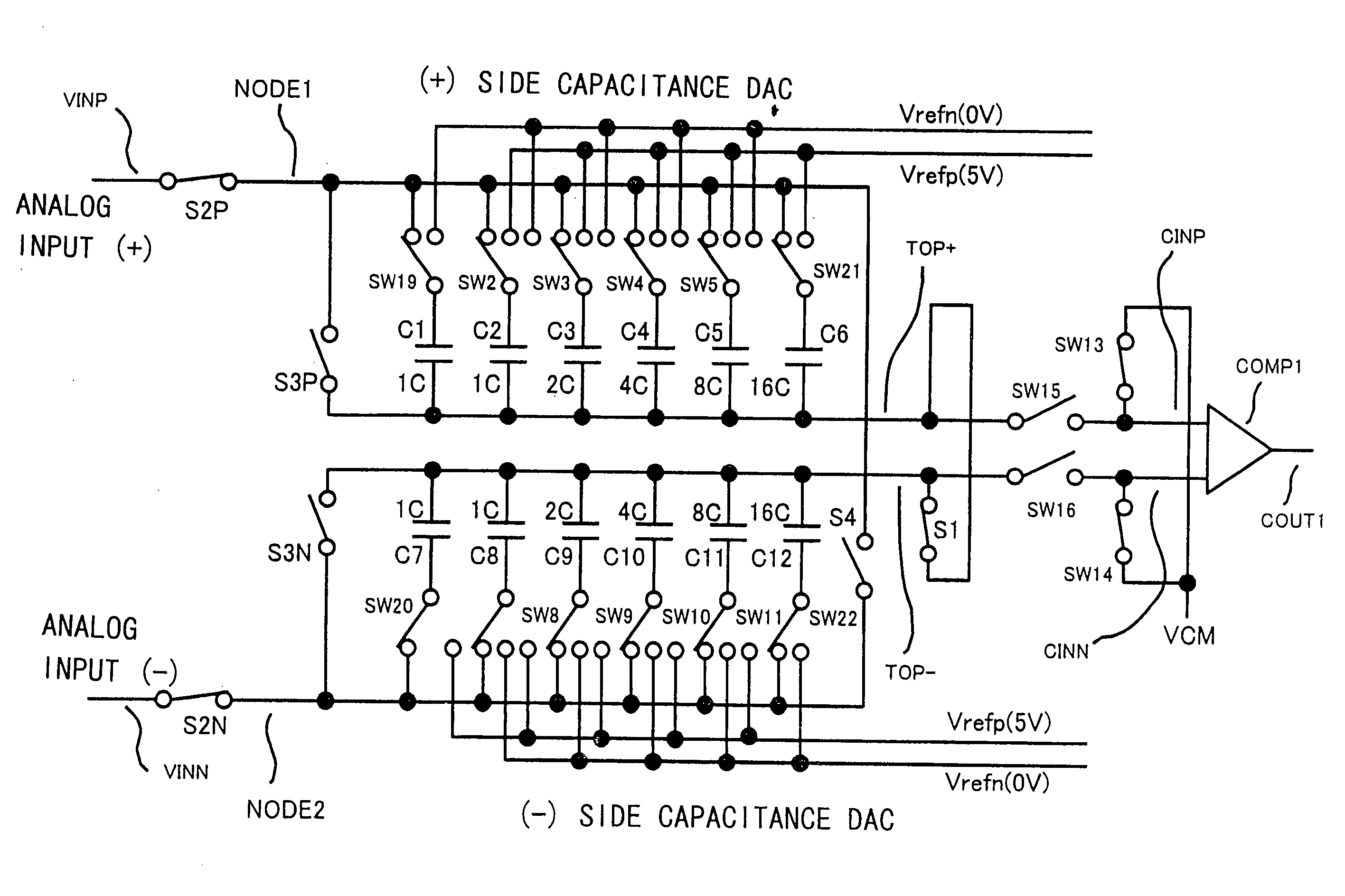 Analog-to-digital converter