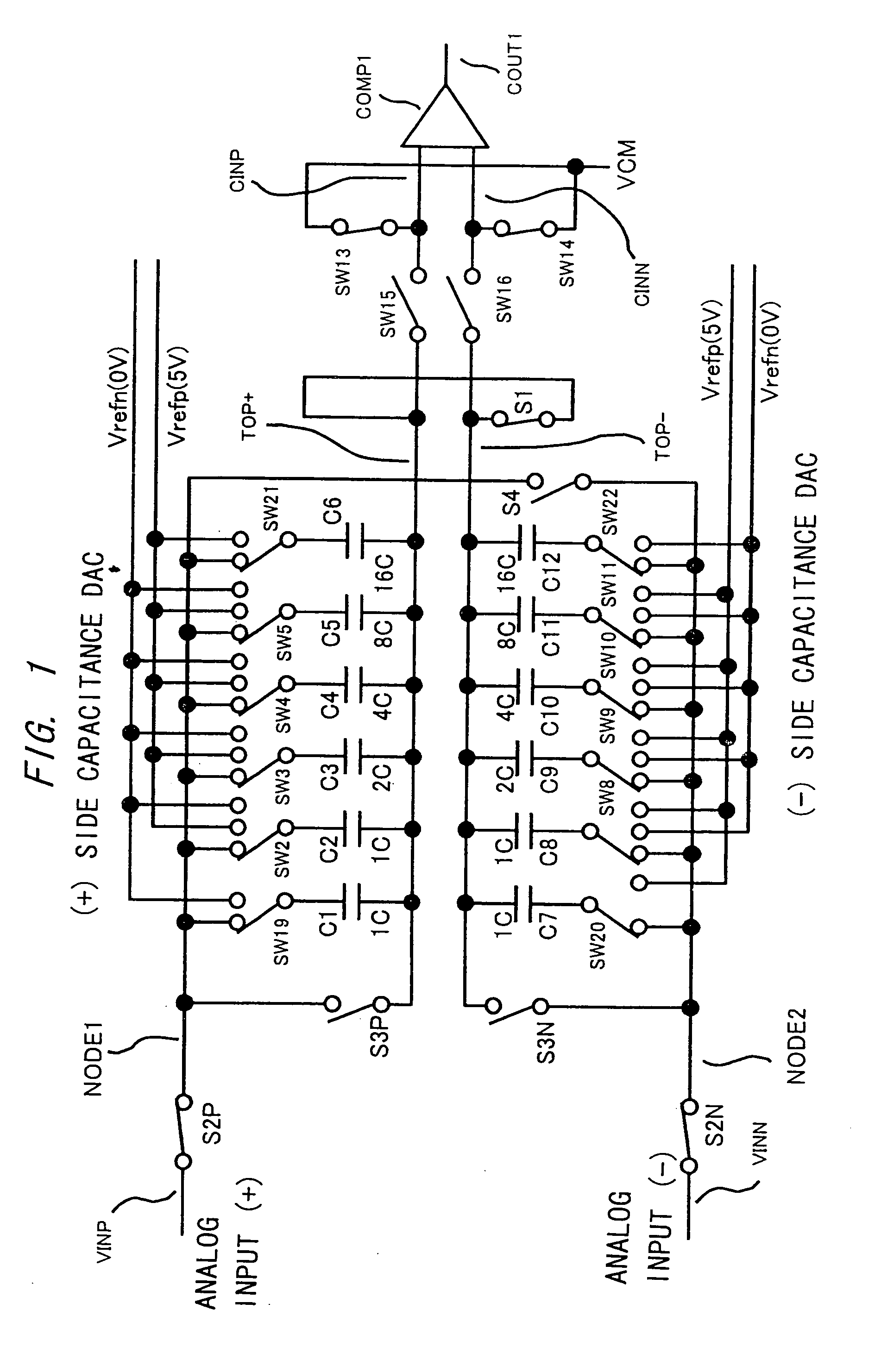 Analog-to-digital converter