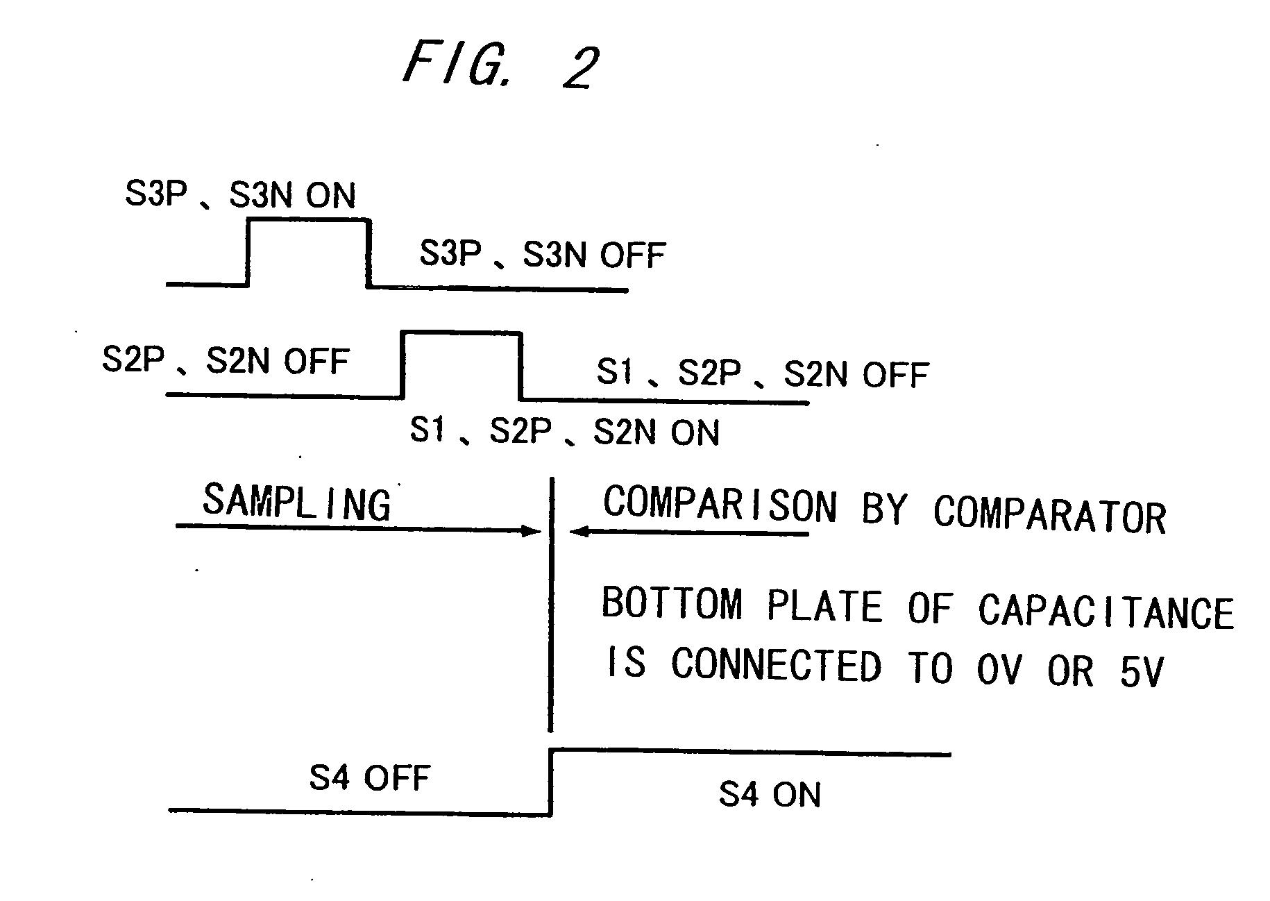 Analog-to-digital converter