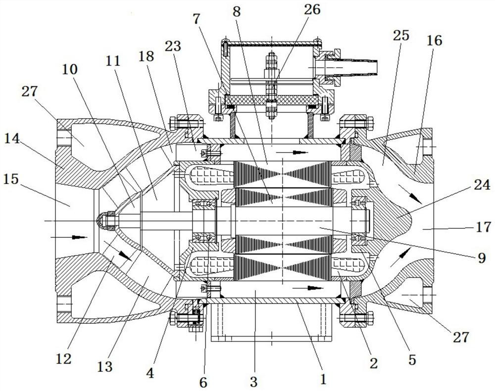 Double Guide Vane Tubular Oil Pump