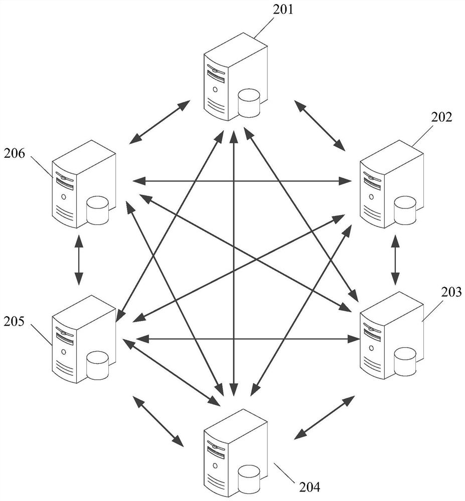 A virtual machine snapshot management method, device, device and storage medium