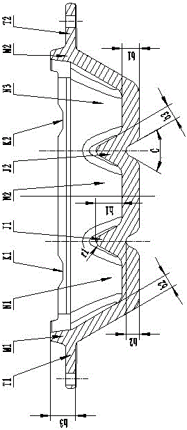 Long-life, safe and reliable forging cast iron mold for iron casting machine and manufacturing method thereof