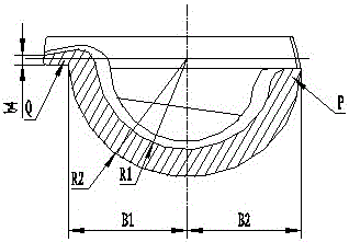 Long-life, safe and reliable forging cast iron mold for iron casting machine and manufacturing method thereof