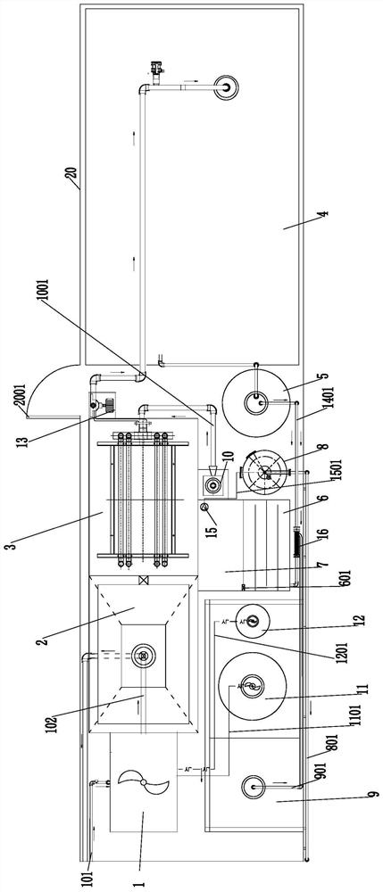 Movable emergency treatment equipment and process for sewage