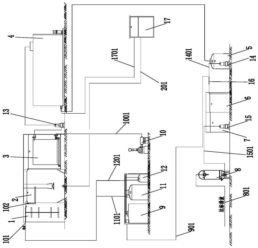 Movable emergency treatment equipment and process for sewage